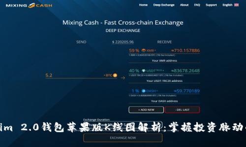 Tokenim 2.0钱包苹果版K线图解析：掌握投资脉动的秘密