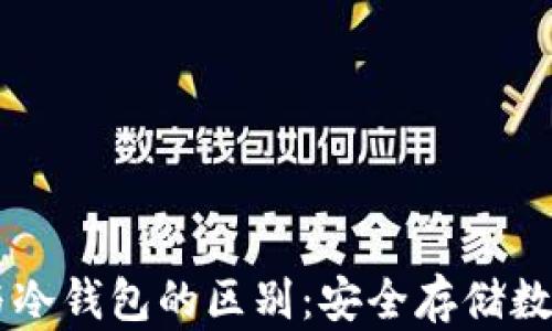 
了解TP观察钱包与冷钱包的区别：安全存储数字资产的最佳选择