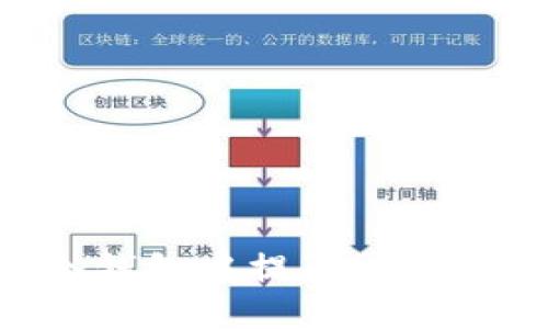如何安全地从冷钱包中提币：一步一步的操作指南