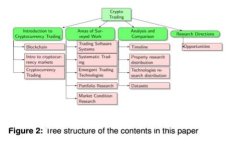 小狐狸钱包汉化：轻松掌握加密货币的使用技巧