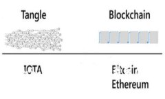 完整的Tokenim提现教程：轻松提取你的数字资产