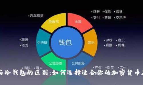 热钱包与冷钱包的区别：如何选择适合你的加密货币存储方式