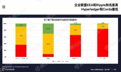 如何安全下载Bee币：全面指南与注意事项