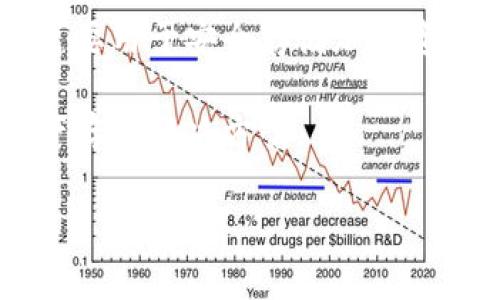 Tokenim 2.0 是一种去中心化的加密货币钱包，目前被归类为冷钱包。冷钱包是指没有连接到互联网的存储设备，主要用于安全存储加密资产，保护其不受黑客攻击和网络漏洞的影响。相比之下，热钱包则是连接到互联网的，适合日常交易，但相对不够安全。

Tokenim 2.0 提供了一系列功能，例如安全存储、资产管理和加密交易等，旨在为用户提供一个安全可靠的数字资产存储解决方案。

如果你有兴趣了解更多关于Tokenim 2.0的功能或如何使用它，请告诉我！