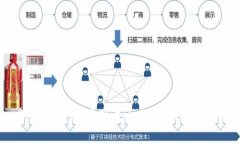 Tokenim 2.0 倒闭后，币究竟还在吗？深度解析与未