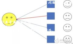 看起来你在提到“tokenim”时，它在某种状态下离