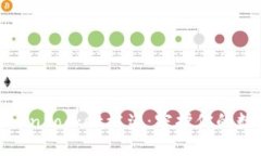 如何防止TokenPocket被盗：守护你的数字资产安全
