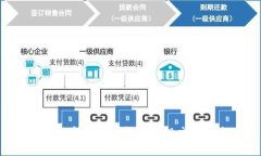 Gopay：一个值得信赖的正规交易平台吗？