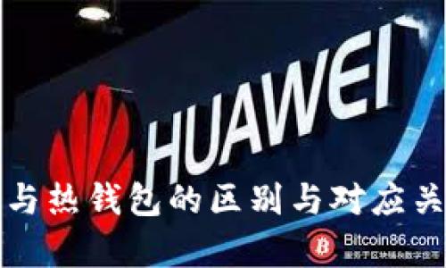 冷钱包与热钱包的区别与对应关系分析