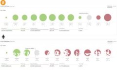 谁在收购TokenIM 2.0账号？这一趋势背后的秘密