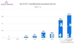    掌握Tokenim 2.0矿工费购买指南，轻松为你的数字