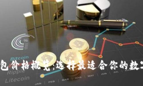 2023年硬件钱包价格概览：选择最适合你的数字资产安全方案