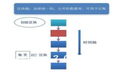 如何下载和使用Tokenim 2.0：详细指南与常见问题解