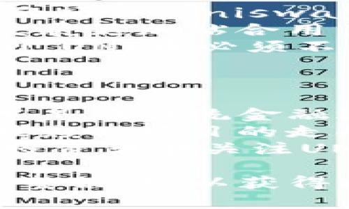   UNI币：去中心化金融的未来之星 / 
 guanjianci UNI币, 去中心化金融, DeFi, 加密货币 /guanjianci 

什么是UNI币？
UNI币是由去中心化金融协议Uniswap发行的一种加密货币。Uniswap是一种建立在以太坊区块链上的去中心化交易所（DEX），允许用户在没有中介的情况下，直接进行代币之间的交易。UNI币的引入使得用户不仅可以在平台上进行交易，还可以参与治理，收获更多的经济利益。
作为一种ERC-20代币，UNI币具备以太坊生态中其他代币的所有特性，用户可以轻松地将其存储在各种数字钱包中。此外，UNI的发行和供应是由去中心化的治理机制决定的，用户可以通过持有UNI币参与投票，影响协议的未来发展方向。

UNI币的主要功能与用途
UNI币的推出不仅是为了提升Uniswap平台的流动性和使用度，还肩负着改善用户体验的重任。具体来说，UNI币的主要功能和用途包括：
ul
  listrong治理权： /strong持有UNI币的用户可以参与平台的治理投票，决定协议的变更，包括流动性奖励、手续费分配等。/li
  listrong激励机制： /strong为了吸引更多的用户和流动性提供者，Uniswap通过UNI代币奖励用户，激励他们在平台上进行交易和流动性挖矿。/li
  listrong抵押功能： /strongUNI币可用于流动性池的抵押，用户可以用其获取更多的利润。/li
  listrong手续费折扣： /strong某些交易平台可能会提供用户持有UNI币可以享受更低手续费的政策。/li
/ul

如何购买UNI币？
购买UNI币的方式有多种，以下是一些常见的方法：
ul
  listrong通过交易所： /strong许多主流的加密货币交易所如Binance、Coinbase都有UNI币的交易对。用户只需在这些平台上注册账户，充值资金，即可购买UNI币。/li
  listrong去中心化交易所： /strong用户还可以通过Uniswap等去中心化交易所直接用以太坊或其他代币交换获得UNI币。这种方式不需要注册，只需连接自己的数字钱包即可。/li
  listrong参与流动性挖矿： /strong用户可以通过向Uniswap提供流动性获得UNI币作为奖励。这要求用户先准备一定量的其他代币进行交换。/li
/ul

UNI币的潜在风险
尽管UNI币作为一个去中心化金融产品拥有许多优势，但用户依然需要意识到其潜在的风险：
ul
  listrong市场波动： /strong加密货币市场非常不稳定，UNI币的价格也可能因市场情绪而大幅波动，用户必须谨慎投资。/li
  listrong智能合约风险： /strongUniswap协议是基于智能合约运作的，如果出现漏洞，可能会导致资金损失。/li
  listrong监管风险： /strong随着各国对加密货币监管法规的不断完善，UNI币的使用和交易可能受到限制，影响其流动性和价格。/li
/ul

相关问题解答

问题一：为什么UNI币在去中心化金融（DeFi）领域中的重要性？
UNI币在去中心化金融（DeFi）中代表了用户的治理权利和参与权利。DeFi的目标是通过去中心化的金融服务替代传统金融机构，提供更开放、透明和高效的金融服务。UNI币让用户能够直接参与Uniswap的运行和发展，增强了整体网络的参与度和活力。
通过拥有UNI币，用户不仅可以从平台的收益中获益，还可以投票决定协议的未来，使得每个持币者都有机会参与到Uniswap的治理中来。这种去中心化的治理结构体现了DeFi的核心理念——去中心化、开放和公平。
此外，UNI币的流动性也为DeFi生态系统提供了更多的可能性。用户通过将其UNI代币抵押或用于流动性挖矿，能够获得更高的收益回报，进一步激发了去中心化金融的繁荣。

问题二：如何评估UNI币的投资价值？
评估UNI币的投资价值需要综合考虑多个因素，包括其市场表现、技术创新、用户增长及社区支持等。
首先，市场表现是判断UNI币投资价值的重要指标之一。观察其历史价格走势、交易量、市场占有率等数据可以帮助投资者做出理性判断。尤其是在DeFi领域快速发展的环境下，UNI币是否能在竞争中保持领先地位，将直接影响其投资价值。
其次，技术创新也是关键因素。Uniswap时不时会推出新功能和改进，提升用户体验和流动性。投资者需要关注这些技术更新，确保其在行业中保持竞争力。此外，社区的活跃程度也反映了项目的真正价值。一个强大的社区支持可以增强UNI币的使用场景和未来潜力。
最后，市场情绪也会影响UNI币的价格波动。例如，当整体加密货币市场看涨时，UNI币的需求可能随之增加。反之，当市场低迷时，UNI币的价格也可能受到压制。因此，投资者应时刻关注市场动态。

问题三：UNI币与其他DeFi项目相比，有哪些优势和劣势？
UNI币与其他DeFi项目相比，具有明显的优势和劣势。首先，优点之一是其在市场中的知名度和接受度。作为一个早期进入DeFi领域的项目，Uniswap积累了大量用户和交易量，使得UNI币的流动性相对较高。这种知名度让UNI币在市场中更容易被接受和交易。
其次，UNI币的治理机制也是其优势之一。UNI代币持有者可以参与到平台的治理中，这增加了用户的参与感和责任感，使得项目的发展更加贴合用户需求。
然而，UNI币也具有一些劣势。例如，它依靠以太坊网络，面临通过高交易费用以及网络拥堵等问题。此外，当前DeFi项目之间竞争激烈，UNI币必须不断创新以保持其市场地位。
在投资时，用户应全面考虑UNI币的优缺点，并加以权衡，决定是否投资。

问题四：未来UNI币的前景如何？
对于UNI币的未来前景，乐观的观点认为随着DeFi市场的不断扩张，其需求和应用场景将不断增加，从而推动UNI币的价值上升。尤其是在传统金融逐渐向数字化转型的背景下，像Uniswap这样的去中心化交易平台将迎来更多的用户和交易。
同时，UNI币的治理机制将在未来更加突出。随着项目不断发展，持有UNI币的用户将能够对项目的技术改进及新功能进行投票，直接影响项目的走向。此类参与感将激励用户进一步持有和使用UNI币，形成良性循环。
然而，需警惕市场动荡及竞争压力。其他DeFi项目的崛起可能对UNI币构成威胁，因此保持技术创新与用户关系是未来成功的关键。投资者在关注UNI币的前景时，应保持灵活性，并根据市场变化做出调整。

总的来说，UNI币作为去中心化金融领域的重要里程碑，其潜力仍然值得期待。在参与投资时，需对市场动态保持敏感，不断学习和调整策略，以获得更好的收益。