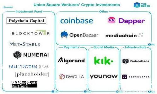 退出来TokenIM的操作指南与步骤

如何成功退出TokenIM账号？详尽操作步骤和注意事项