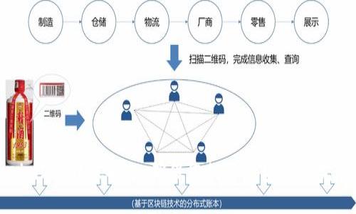 Tokenim2.0转账备份：确保您的资产安全的完整指南